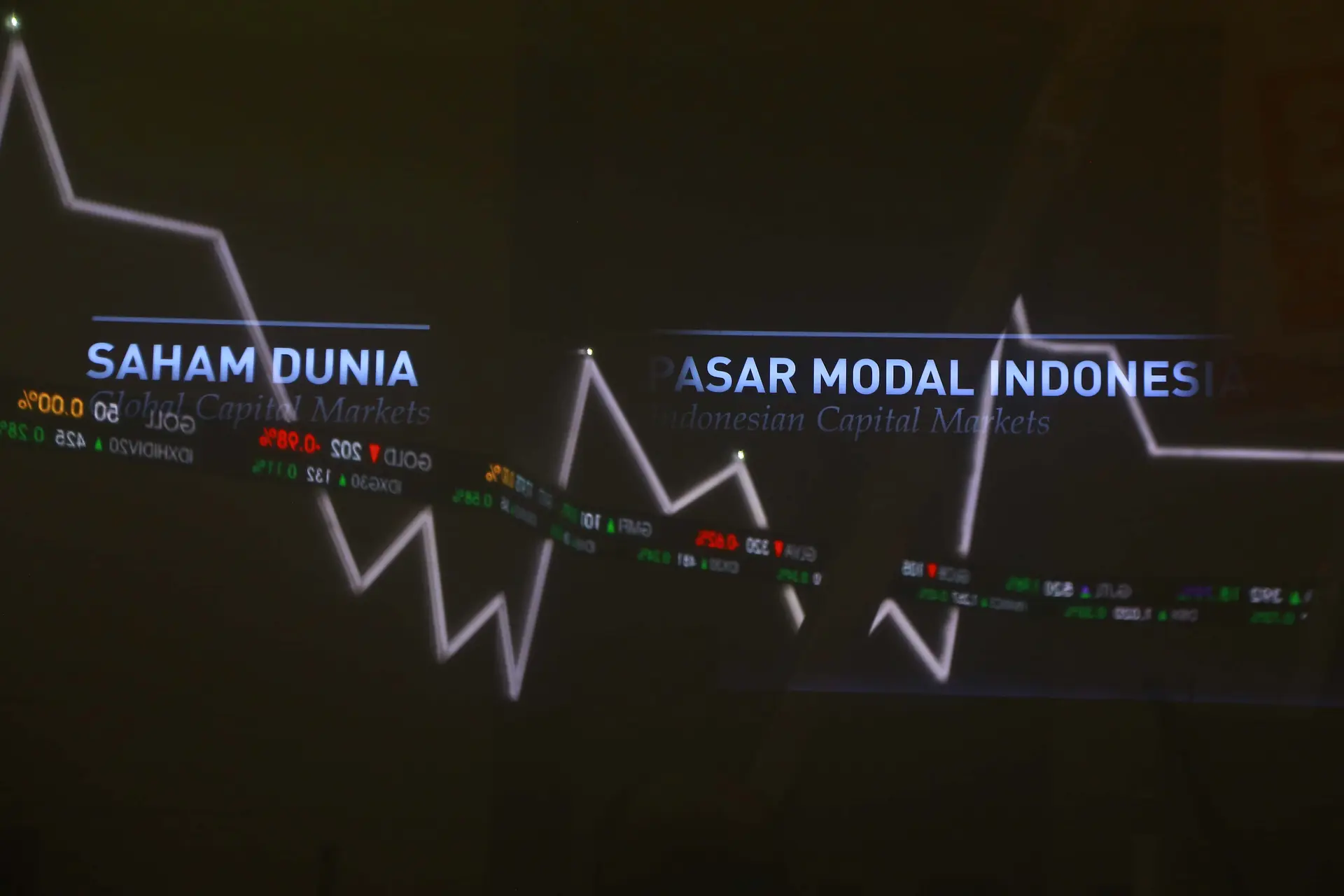 Pembagian dividen interim saham AMOR tahun buku 2025