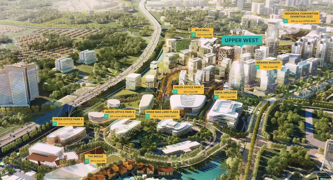 Aksi akumulasi saham DUTI oleh Bumi Serpong Damai BSDE