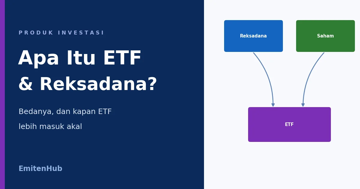 apa itu ETF dan bedanya dengan reksadana dengan diagram ETF gabungan reksadana dan saham