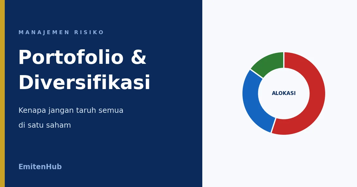 artikel diversifikasi saham dan cara menyusun portofolio dengan diagram alokasi aset